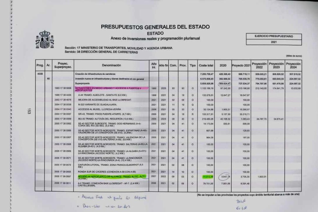 Uno de los documentos publicados por el ministro Óscar Puente.