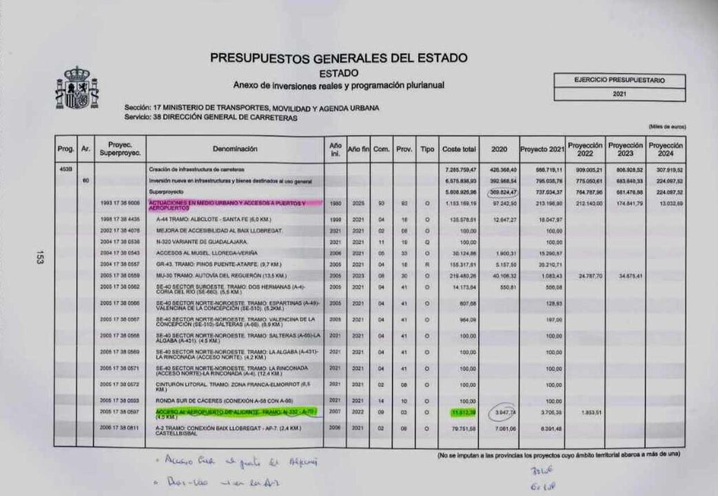 Imagen de uno de los documentos publicados por Óscar Puente en la red social 'X'.