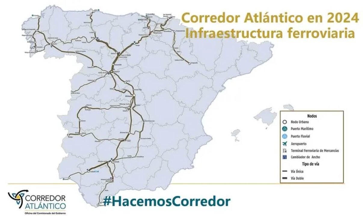 Corredor Atlántico ferroviario con infraestructuras ya consolidadas y en desarrollo.