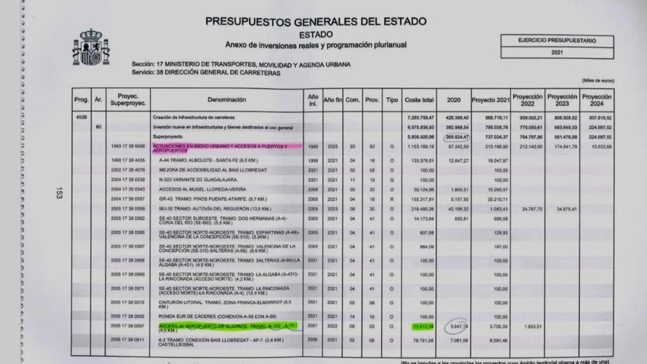 Uno de los documentos publicados por el ministro Óscar Puente.