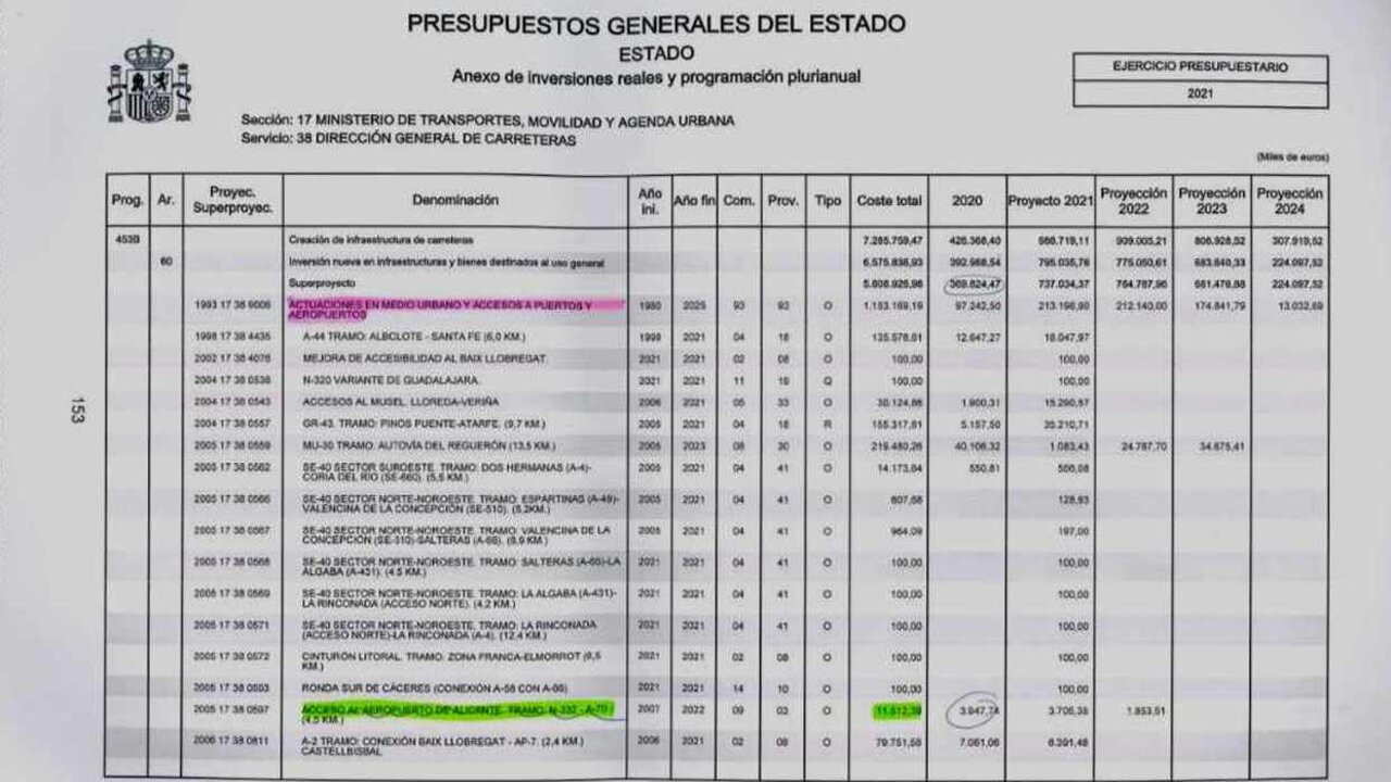 Imagen de uno de los documentos publicados por Óscar Puente en la red social 'X'.