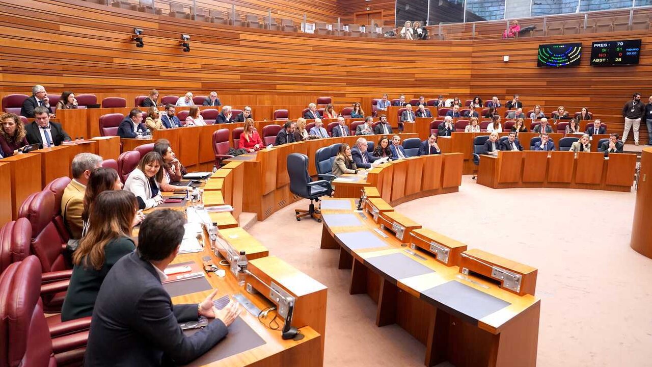 Votación en la segunda sesión del pleno de las Cortes de Castilla y León.