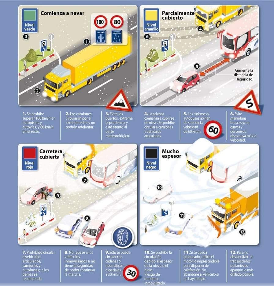 Consejos de la DGT para circular con nieve.