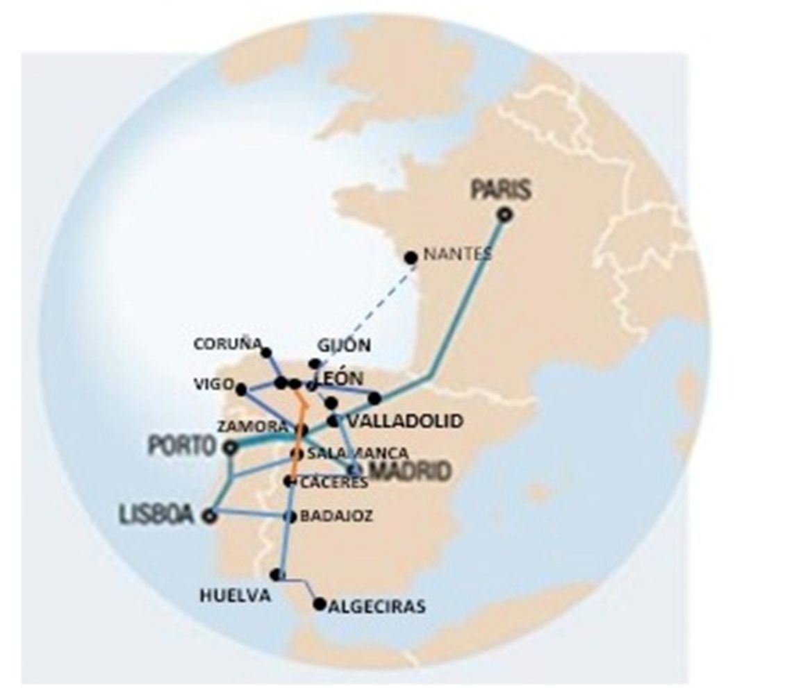 Enlaces ferroviarios entre los puertos de Coruña- Gijón y Algeciras- Huelva a través de la Vía de la Plata y conexiones ferroviarias entre Portugal y España.